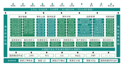 最新發布！2020年全國醫療器械不良事件53萬份，激增35%！