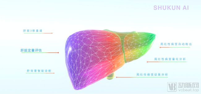 從單病種到數(shù)字人體，數(shù)坤距離醫(yī)療AI的下一程還有多遠(yuǎn)？【CMEF創(chuàng)新醫(yī)療器械專題】