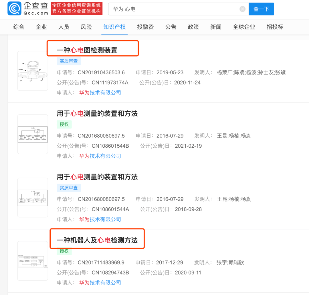 確認！產品通過醫療器械注冊檢驗，華為醫療器械即將上市！ 